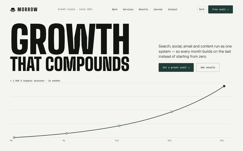 Growth page preview