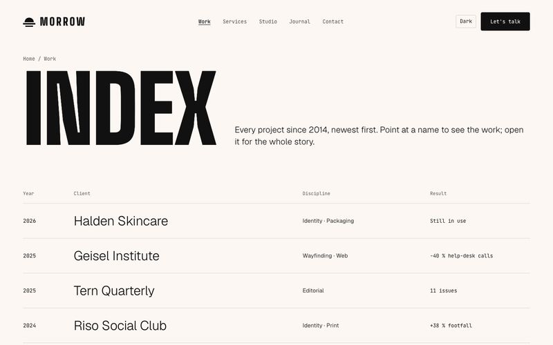 Index page preview